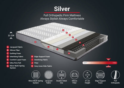 Διπλό Κρεβάτι 160x200 με Στρώμα Σκελετός Κεφαλάρι με Αποθηκευτικό Χώρο που Κλειδώνει 480NRN2854