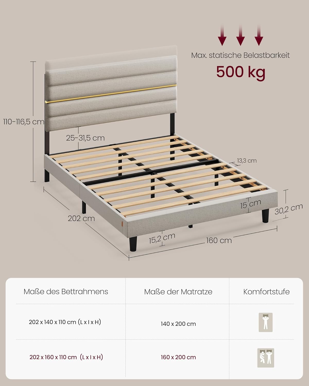 Σκελετός Διπλού Κρεβατιού Ανθεκτικό Πλαίσιο 160x200 εκ Κρεβάτι Επενδυμένο με ύφασμα Μπεζ RM-B505LH01