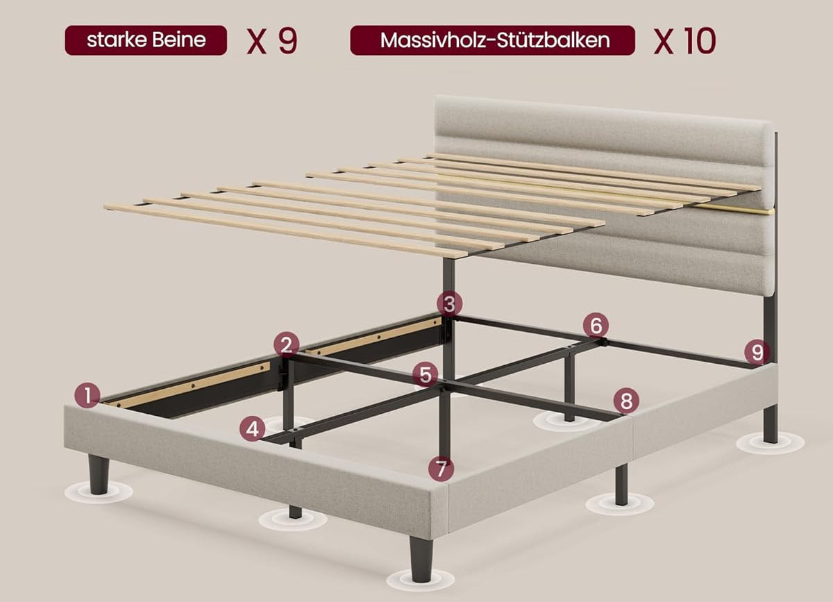 Σκελετός Διπλού Κρεβατιού Ανθεκτικό Πλαίσιο 160x200 εκ Κρεβάτι Επενδυμένο με ύφασμα Μπεζ RM-B505LH01