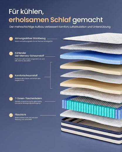 Στρώμα 7 Ζωνών με Ελατήρια Pocket Springs και Αφρό Μνήμης Gel Μεσαίο Σκληρό (H3) 140 x 200 x 25 εκ RMZ-B35234Q101