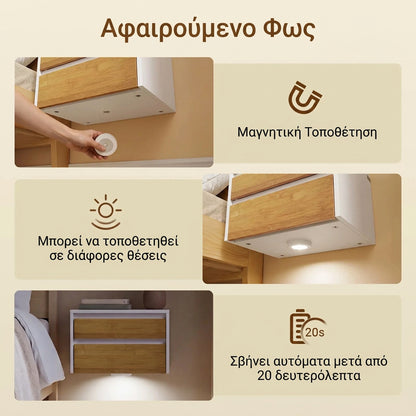 Κομοδίνο Κρεβατοκάμαρας Κρεμαστό Επιτοίχιο με Συρτάρι και Ασύρματο Φωτισμό LED με Αισθητήρα Κίνησης, Εξοικονόμησης Χώρου 40x30x16 εκ. SBY-FHK38-W