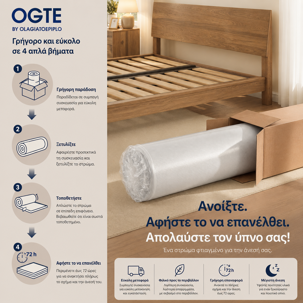Στρώμα Αφρού Μνήμης 140x200x16 εκ Τζελ 7 Ζώνες με Πλενόμενο Κάλυμμα Υβριδικό Μέτριο RMZ-B35114W101