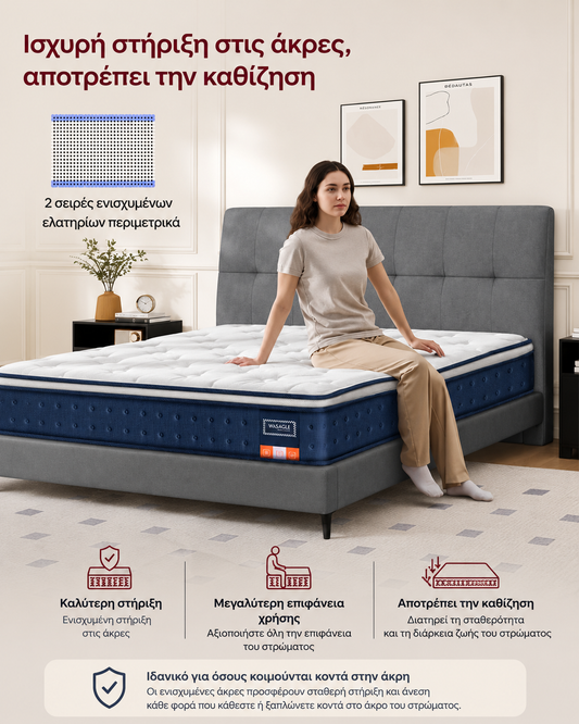 Στρώμα με Ελατήρια 90x200 σε Θήκες 7 Ζωνών Αφρό Μνήμης Gel Υβριδικό 25 εκ ύψος RM-Z222QZ02
