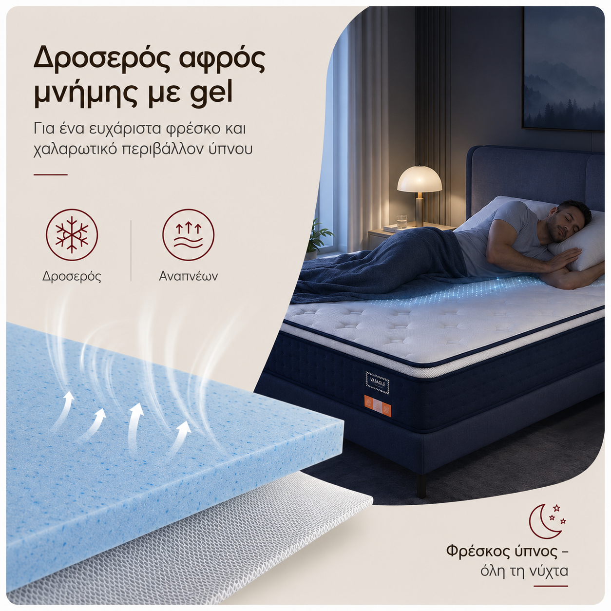 Στρώμα με ελατήρια σε θήκες Υβριδικό 90 x 200 x 25 εκ αφρός μνήμης τζελ μέτριας σκληρότητας RMZ-B35222QZ02