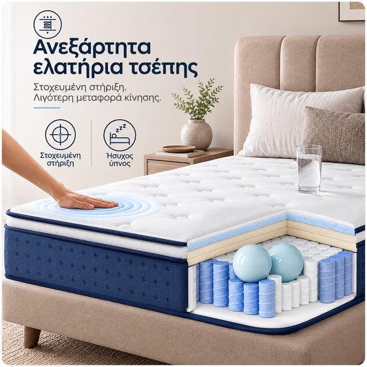 Στρώμα με ελατήρια σε θήκες