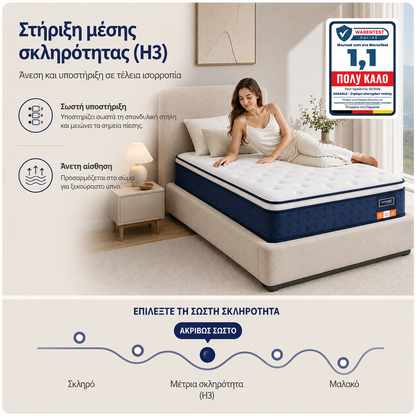 Στρώμα με ελατήρια σε θήκες Υβριδικό 90 x 200 x 25 εκ αφρός μνήμης τζελ μέτριας σκληρότητας RMZ-B35222QZ02