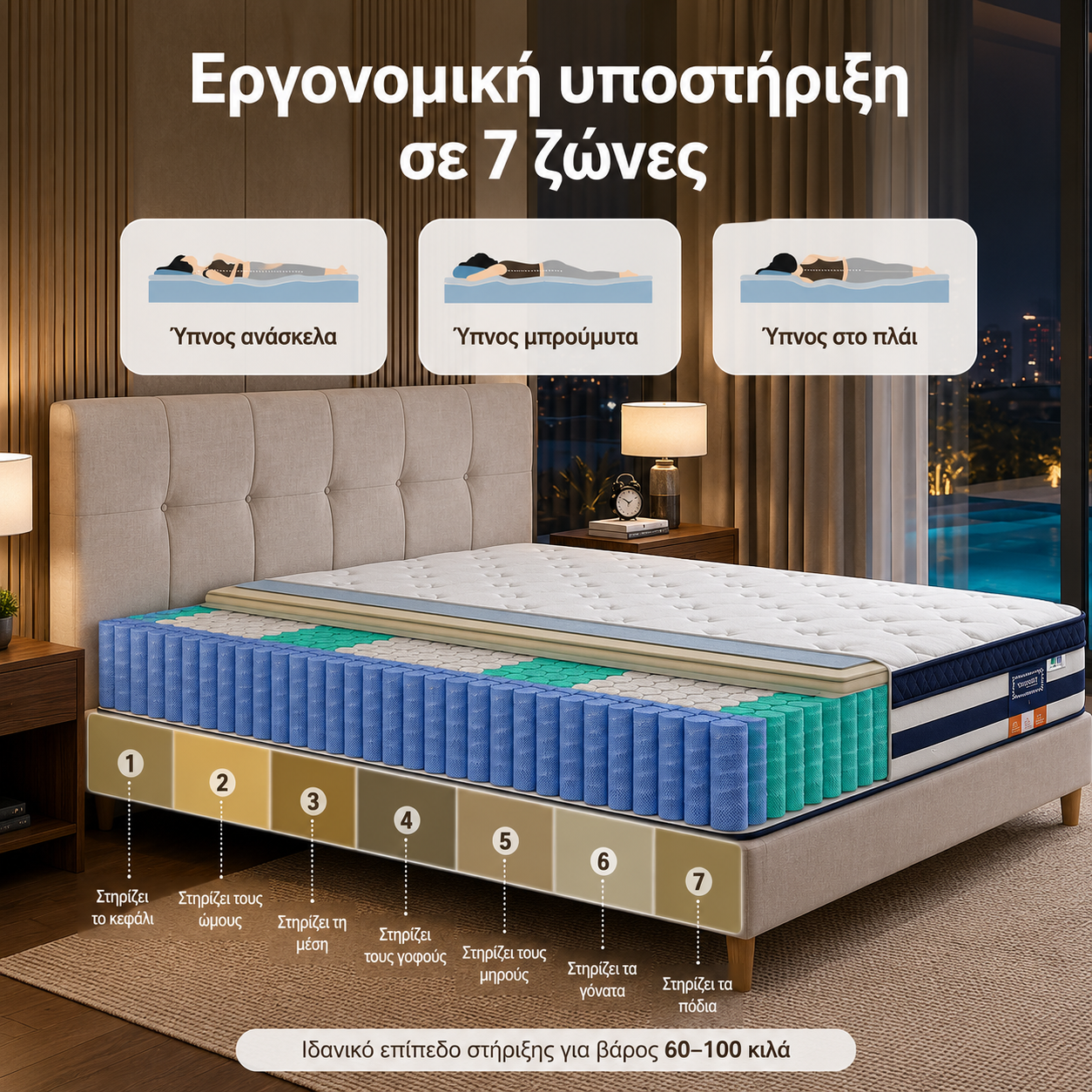 Στρώμα 7 Ζωνών με Ελατήρια Pocket Springs και Αφρό Μνήμης Gel Μεσαίο Σκληρό (H3) 140 x 200 x 25 εκ RMZ-B35234Q101