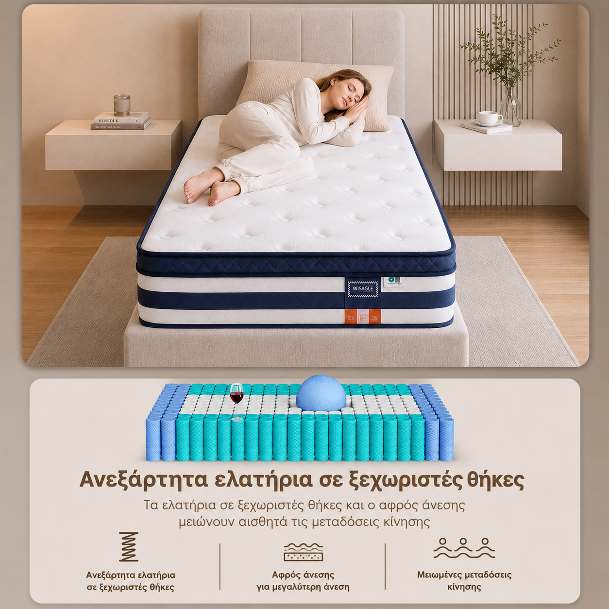 Στρώμα 7 Ζωνών με Ελατήρια Pocket Springs και Αφρό Μνήμης Gel Μεσαίο Σκληρό (H3) 90 x 200 x 25 εκ RMZ-B35232Q101