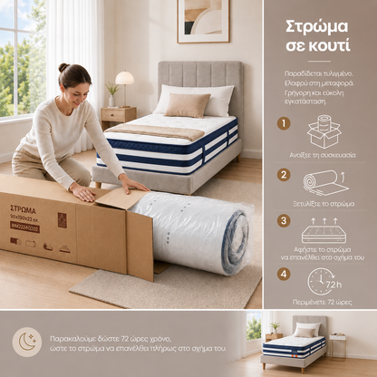 Στρώμα 7 Ζωνών με Ελατήρια Pocket Springs και Αφρό Μνήμης Gel Μεσαίο Σκληρό (H3) 180 x 200 x 25 εκ RMZ-B35238Q101