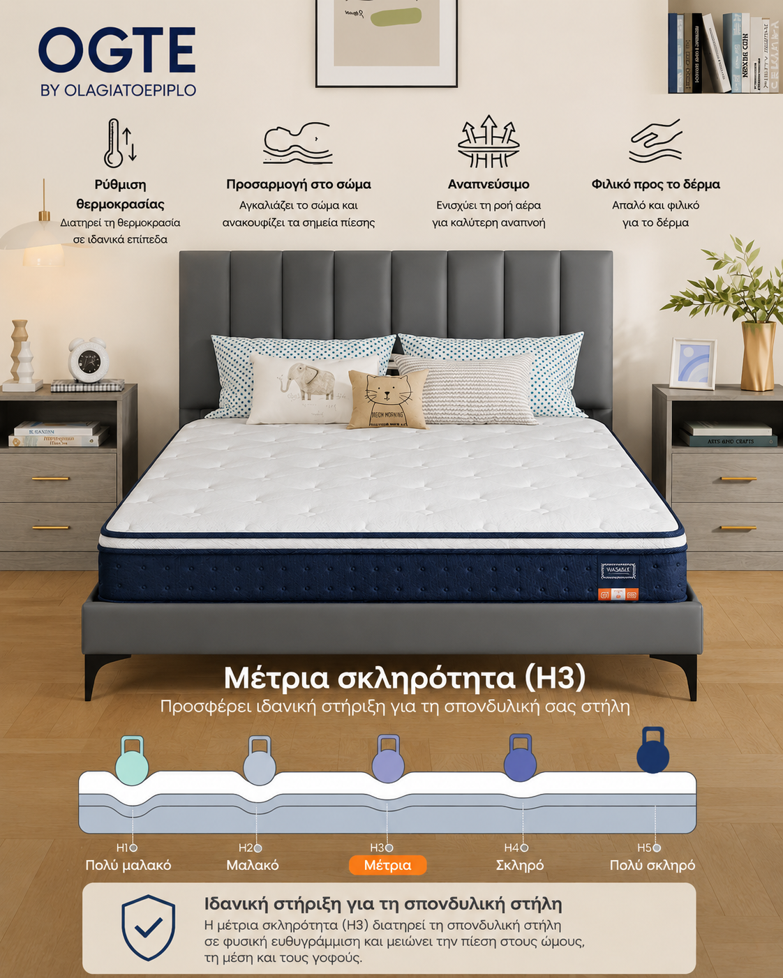 Στρώμα με Ελατήρια σε Θήκες 7 Ζωνών Αφρό Μνήμης Gel 180x200 Υβριδικό 20 εκ RMZ-B35218QZ02