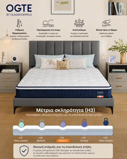 Στρώμα με Ελατήρια σε Θήκες 7 Ζωνών Αφρό Μνήμης Gel 180x200 Υβριδικό 20 εκ RMZ-B35218QZ02