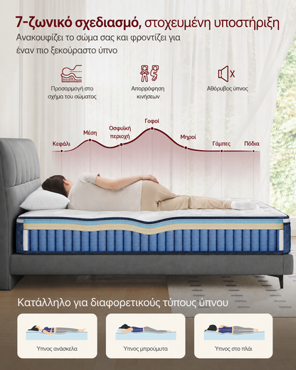 Στρώμα με Ελατήρια σε Θήκες 7 Ζωνών Αφρό Μνήμης Gel 180x200 Υβριδικό 20 εκ RMZ-B35218QZ02
