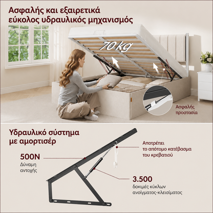 Σκελετός Διπλού Κρεβατιού με αποθηκευτικό Χώρο Κρεβάτι και με Στρώμα 140x200 εκ με Υδραυλικό σύστημα ανύψωσης RM-B614LH01