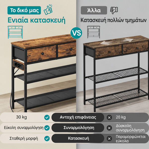 Τραπέζι Κονσόλα Εισόδου Με πολύπριζο και Φωτισμό LED με Υφασμάτινα Συρτάρια 99x30x79 εκ LGS-198K102