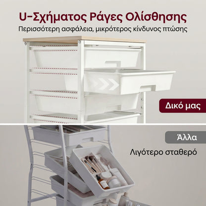 Τροχήλατο Συρταριέρα Οργάνωσης με 5 Συρτάρια, Ξύλινη Επιφάνεια & Ροδάκια με Φρένο, Εξοικονόμησης Χώρου, Λευκό 40×29×63 εκ.    LR-C005W101