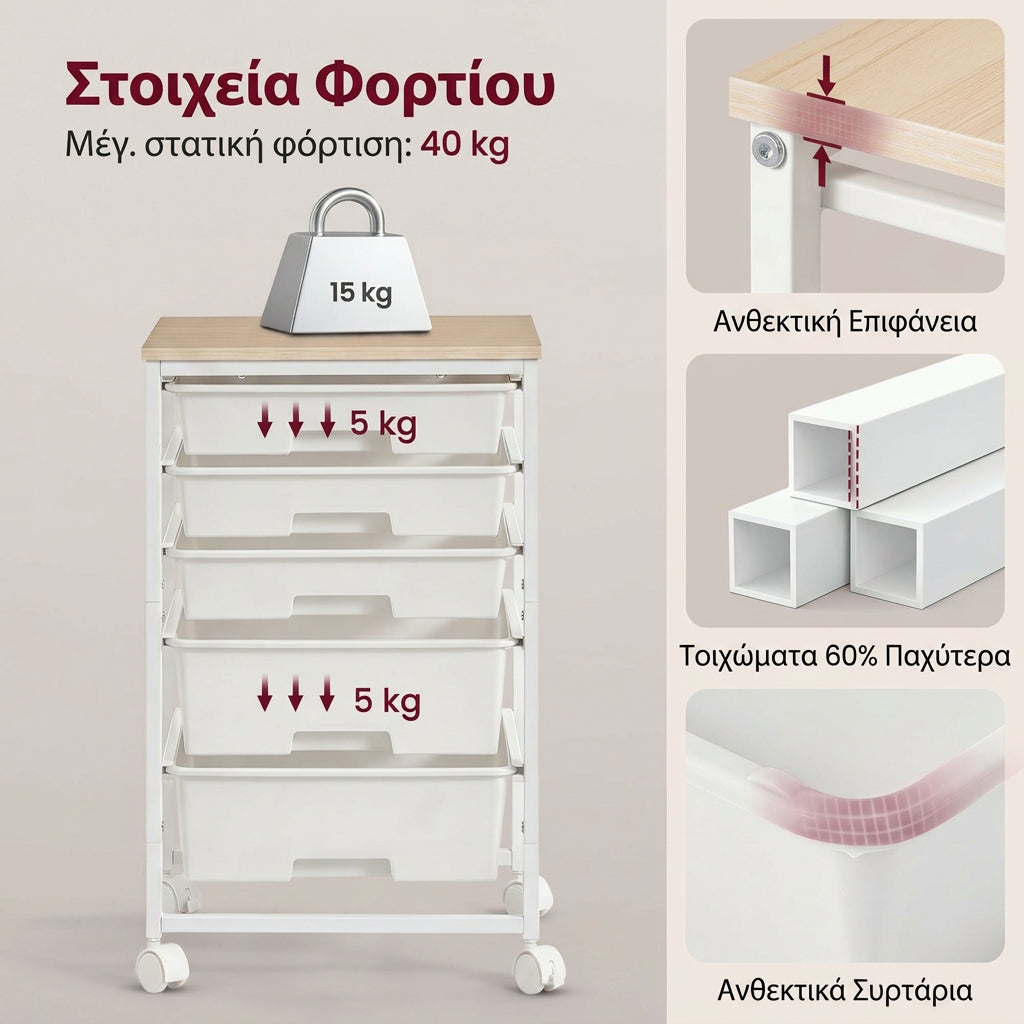 Τροχήλατο Συρταριέρα Οργάνωσης με 5 Συρτάρια, Ξύλινη Επιφάνεια & Ροδάκια με Φρένο, Εξοικονόμησης Χώρου, Λευκό 40×29×63 εκ.    LR-C005W101