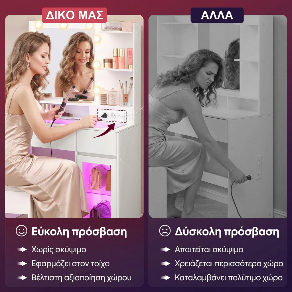 Μπουντουάρ Τουαλέτα Μακιγιάζ με Φωτιζόμενο Καθρέφτη LED 80x40 εκ RGB Φωτισμό 2 Συρτάρια Ράφια Πρίζες Θύρες USB, Λευκό 80×40×145 εκ.     RD-T245WB01