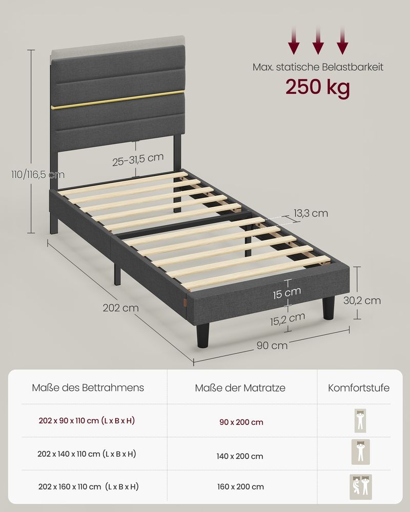 Σκελετός Διπλού Κρεβατιού Ανθεκτικό Πλαίσιο 140-160-90 x 200 εκ Κρεβάτι Επενδυμένο με ύφασμα RM-B504G01