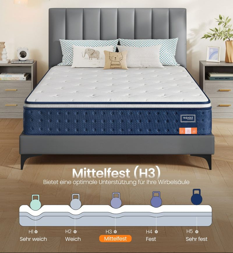 Στρώμα με Ελατήρια σε Θήκες