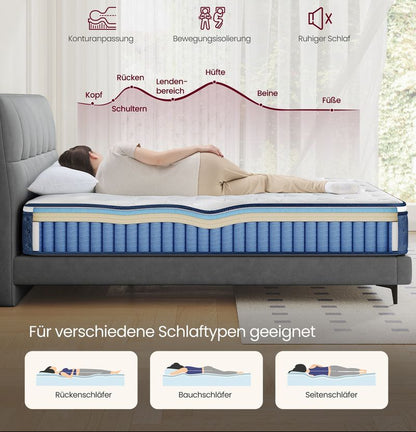 Στρώμα με Ελατήρια σε Θήκες 7 Ζωνών Αφρό Μνήμης Gel 90x200 εκ Υβριδικό 25 εκ Υπνοδωματίου RM-Z222QZ02